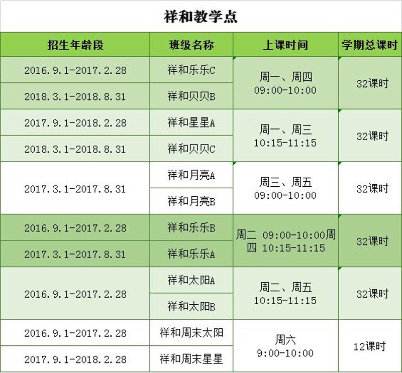全托服务:为宝宝成长保驾护航